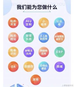 APP軟件定制開(kāi)發(fā)的整體流程有哪些？</a>