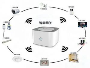 人盡皆知的物聯(lián)網(wǎng)到底是什么？它與互聯(lián)網(wǎng)有什么區(qū)別？</a>